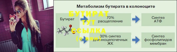 бутик Белокуриха